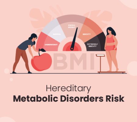 Hereditary Metabolic Disorders Risk Panel Hereditary Metabolic Disorders Risk Panel